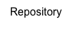 Repository