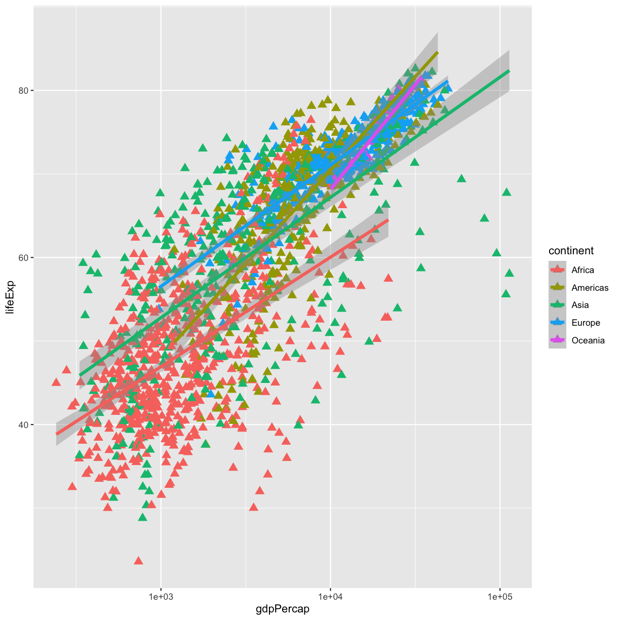 plot of chunk ch4b-sol