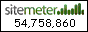 Site Meter