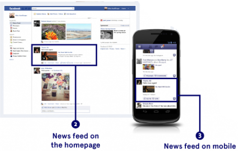 4 Conversion Conference Chicago Facebook Marketing Tips Wor...