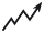 ifo-Index