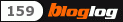Technology Blogs