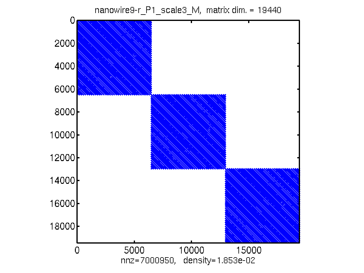 nanowire9-r_P1_scale3_M.png