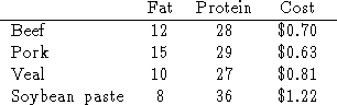 tabular72