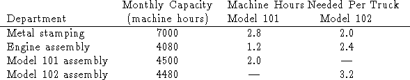 table59