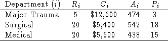 tabular142