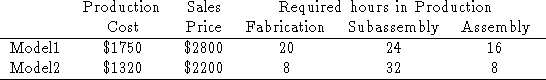 tabular74