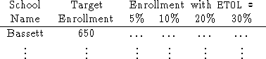 tabular216