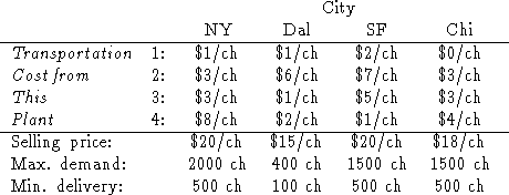 tabular279