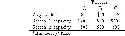 displaymath1199
