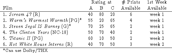 displaymath1200