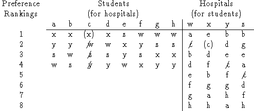 displaymath1204