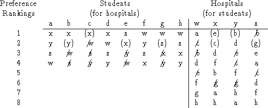 displaymath1205