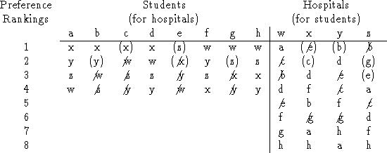 displaymath1206