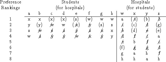 displaymath1207