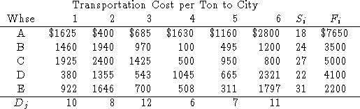 displaymath1519
