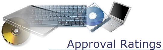 Approval Ratings