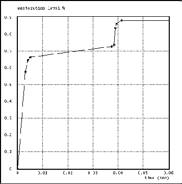 figure290