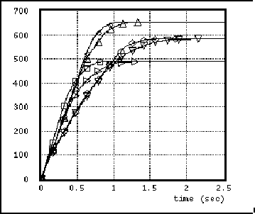 figure298