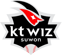 KT Wiz's logo