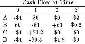 tabular91
